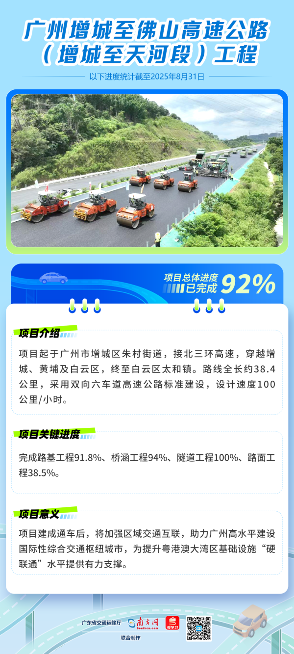 飞乐乐 计划今年通车！增城⇆天河30分钟！这条高速路有新进展→