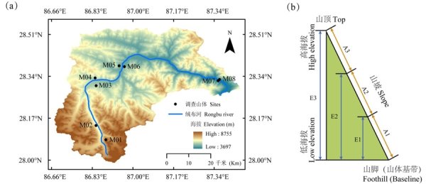 牛金所配资 青藏高原植物多样性被低估约五成？最新调查有了新发现